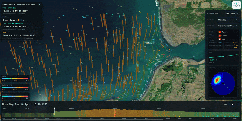 Preview of the SeaScope Surf dashboard