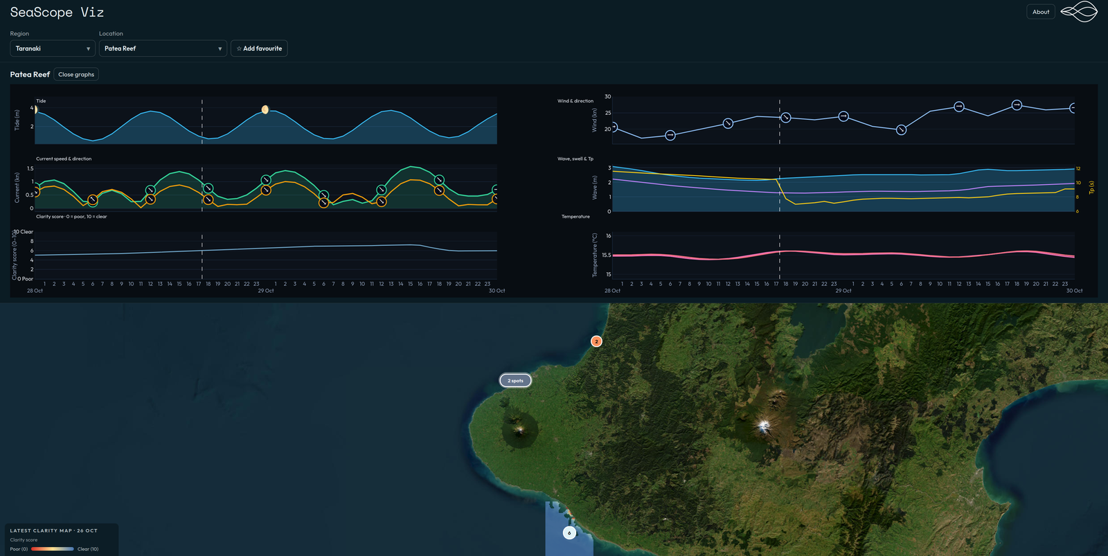 SeaScope Viz preview